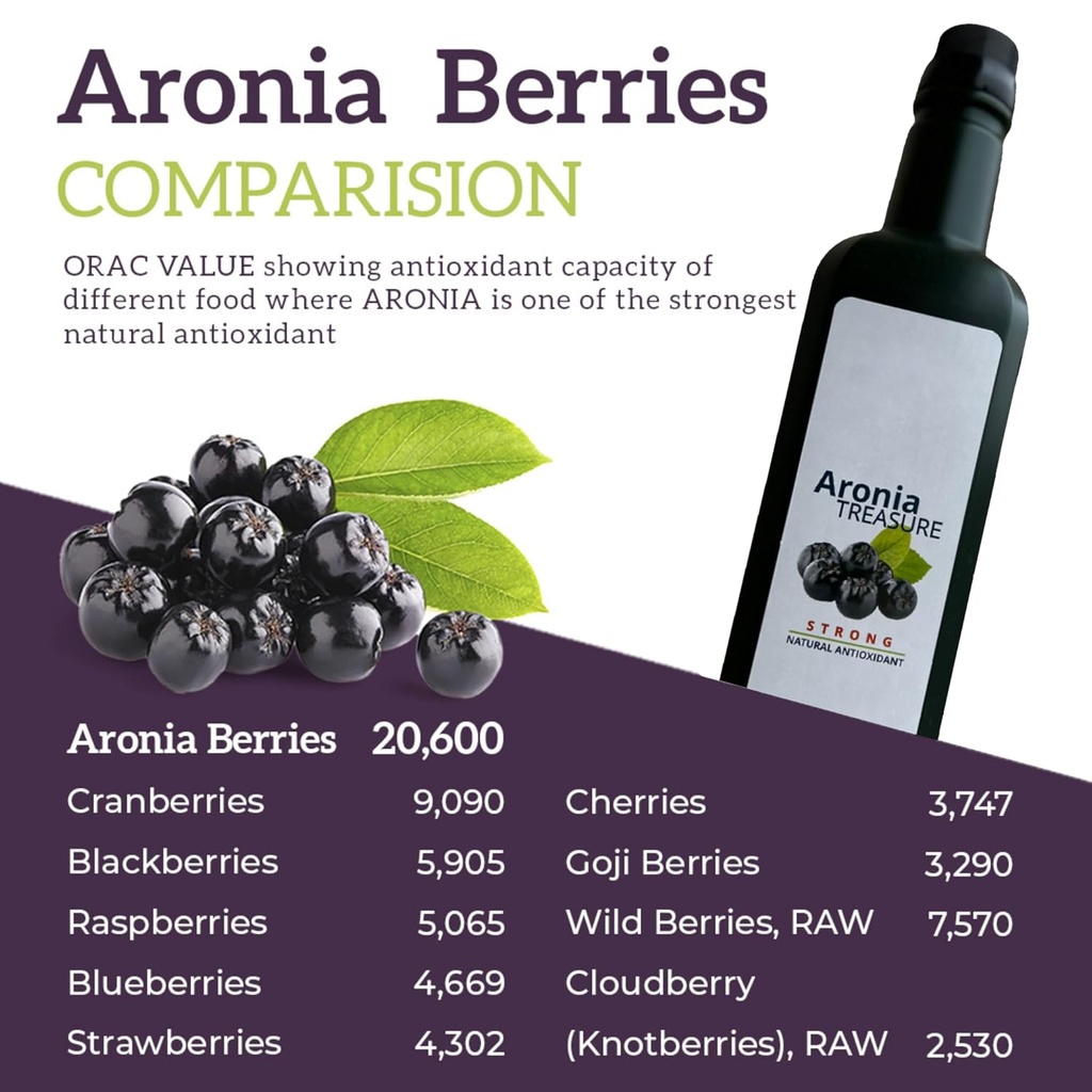 2-x-aronia-treasure-100-aronia-chokeberr-5.jpg