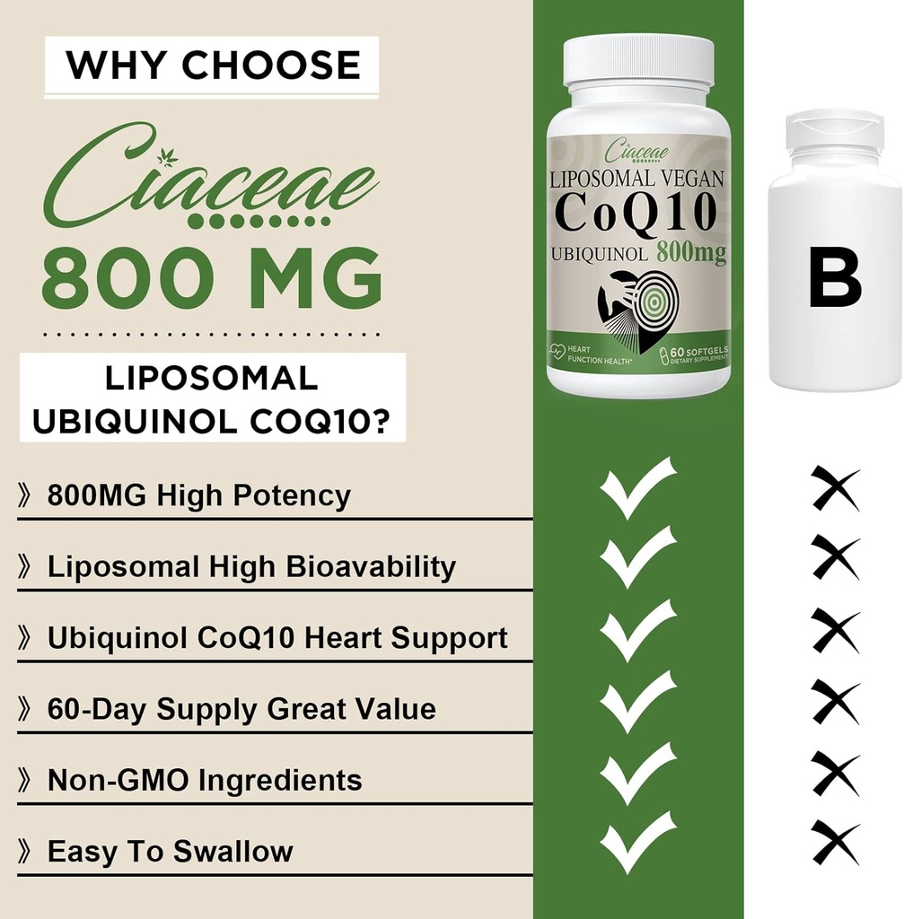 liposomal-coq10-800mg-1pcs-bundle-with-u-4.jpg