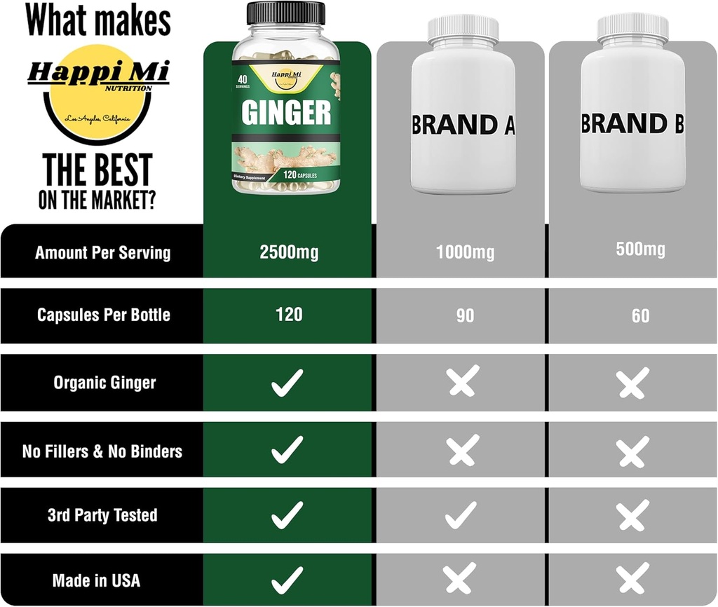 ginger-root-capsules-made-with-organic-g-5.jpg