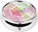 wheels-of-emotion-pill-box-purse-pocket--2.jpg