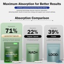 gorani-nad-supplement-900mg-nicotinamide-3.jpg
