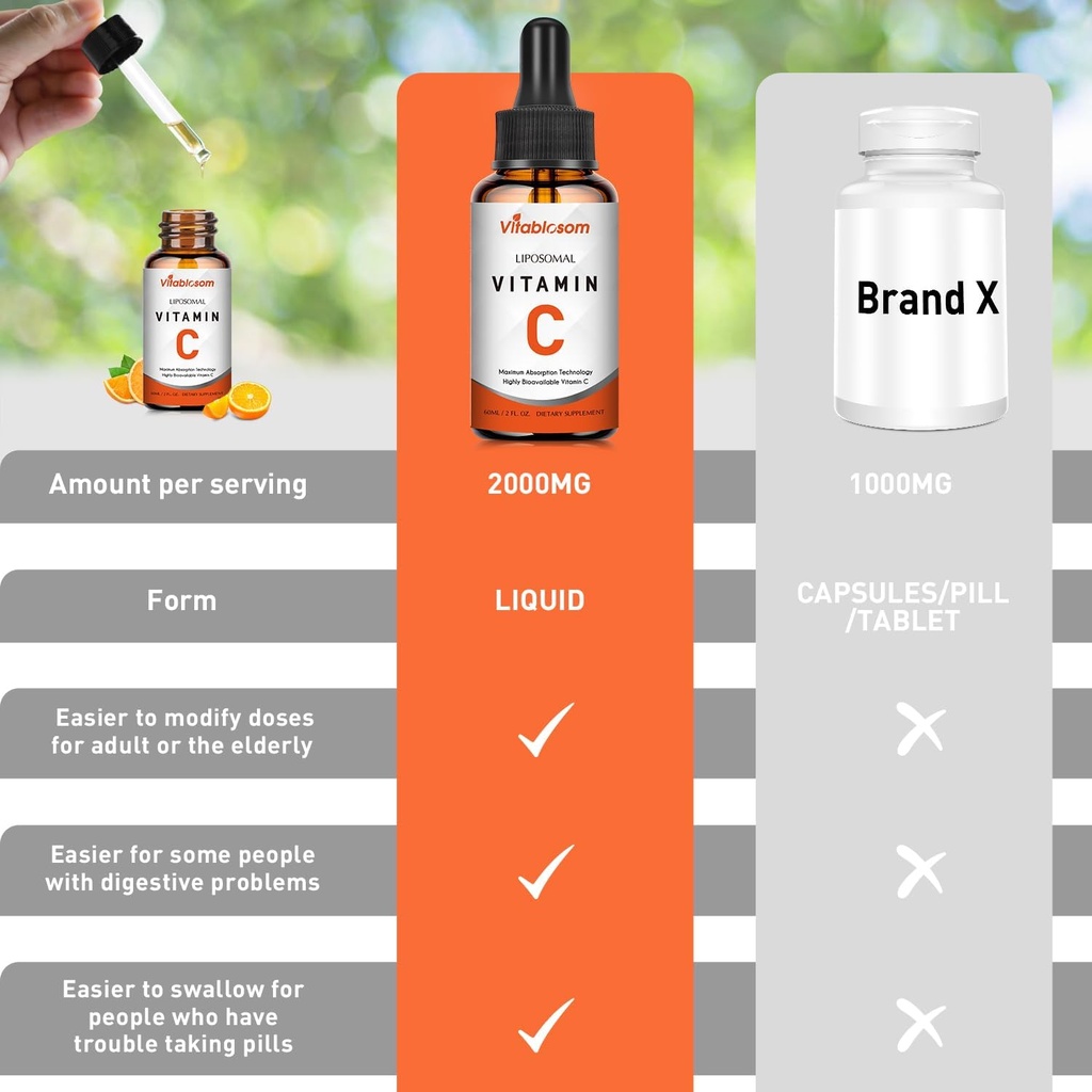 liposomal-vitamin-c-2000mg-liquid-for-ad-3.jpg