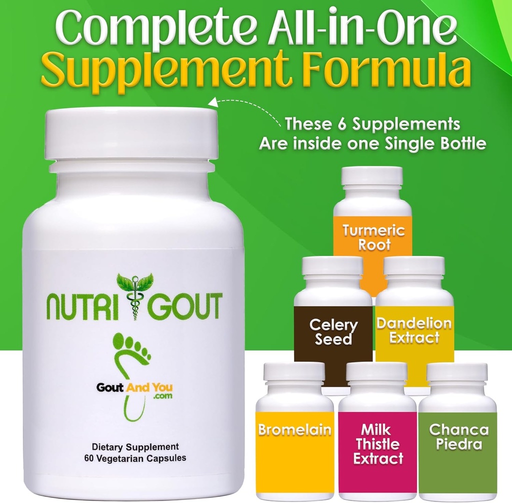 nutrigout-and-topical-analgesic-joint-di-4.jpg