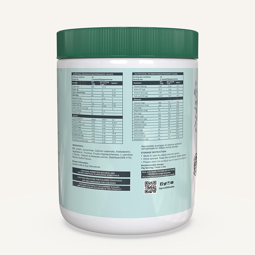 generic-pub-nephro-lp---non-dialysis-car-3.jpg