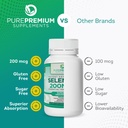 purepremium-selenium-200mcg-supplement---4.jpg
