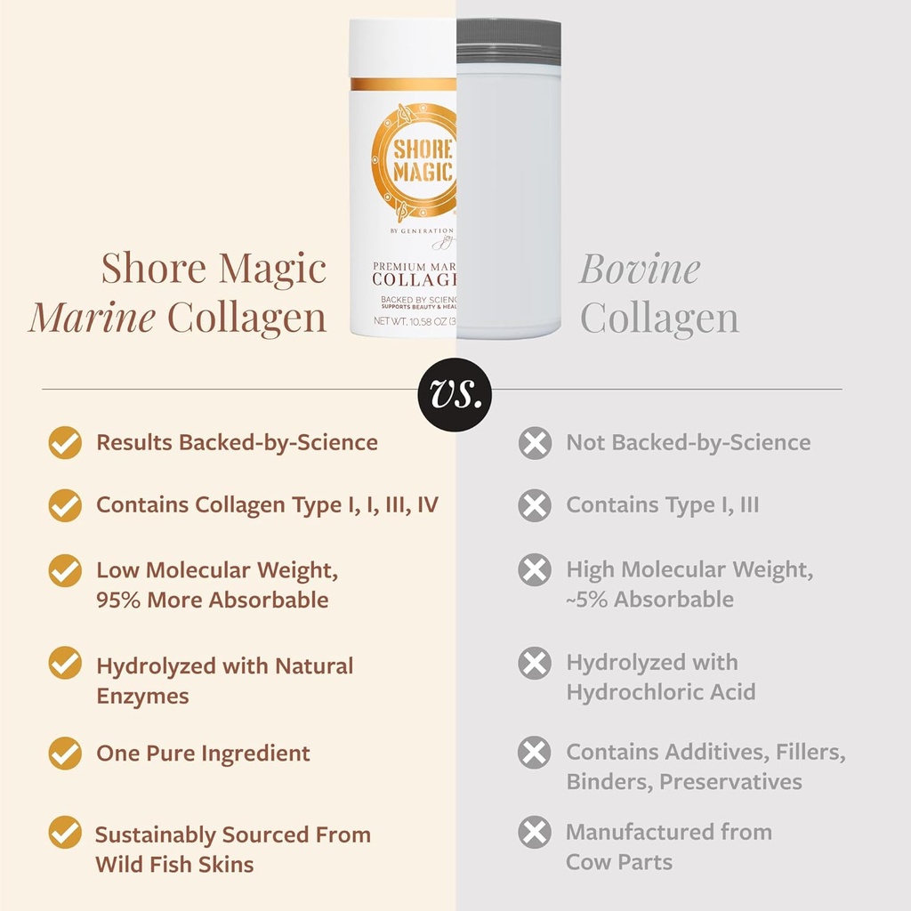 shore-magic-premium-marine-collagen-powd-6.jpg