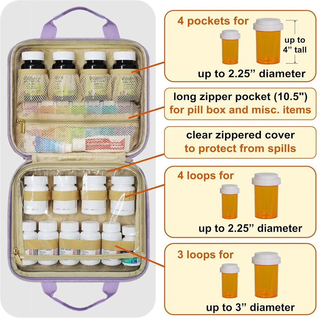 large-quilted-medicine-bag-carrier-case--2.jpg