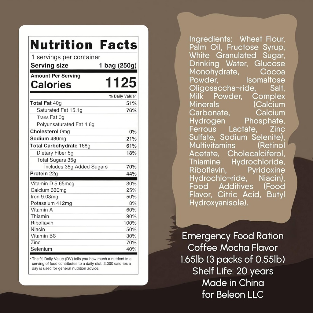 emergency-food-supply-3-days-72-hours-co-2.jpg