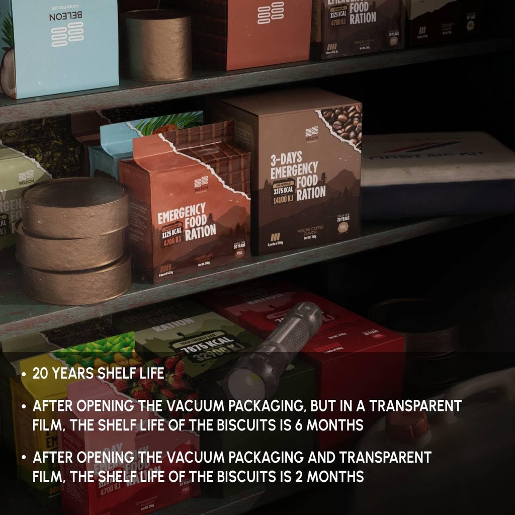 emergency-food-supply-3-days-72-hours-co-5.jpg