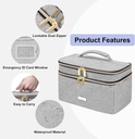 medicine-storage-bag-pill-bottle-organiz-4.jpg