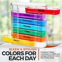 medca-weekly-pill-organizer-four-times-a-6.jpg