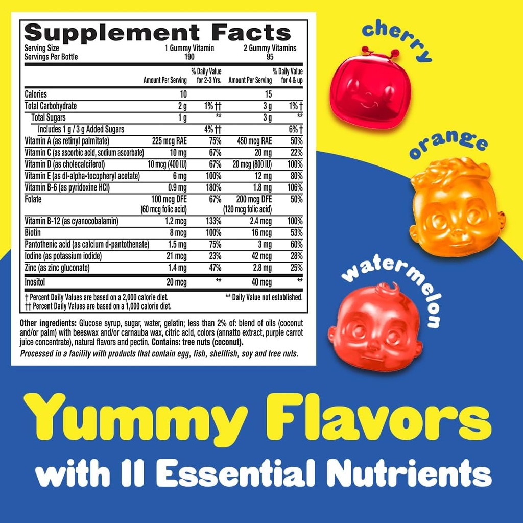 lil-critters-cocomelon-daily-gummy-multi-2.jpg