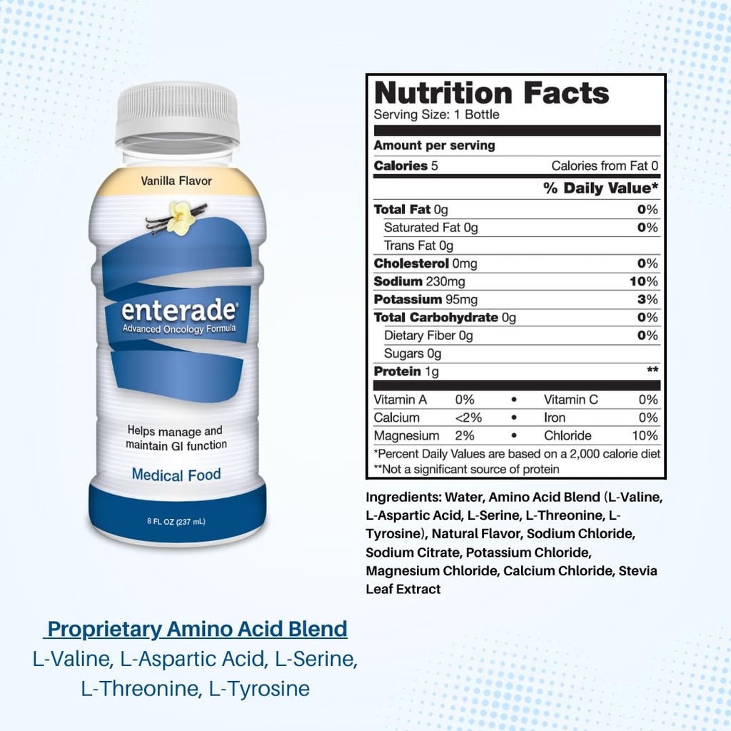 enterade-advanced-oncology-12-bottles-va-3.jpg