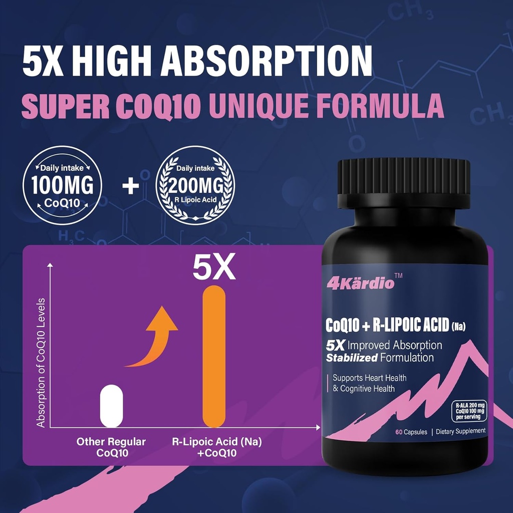coq10-100mg-r-lipoic-acid-200mg-per-serv-5.jpg