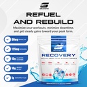 granite-recovery-intra-and-post-workout--2.jpg