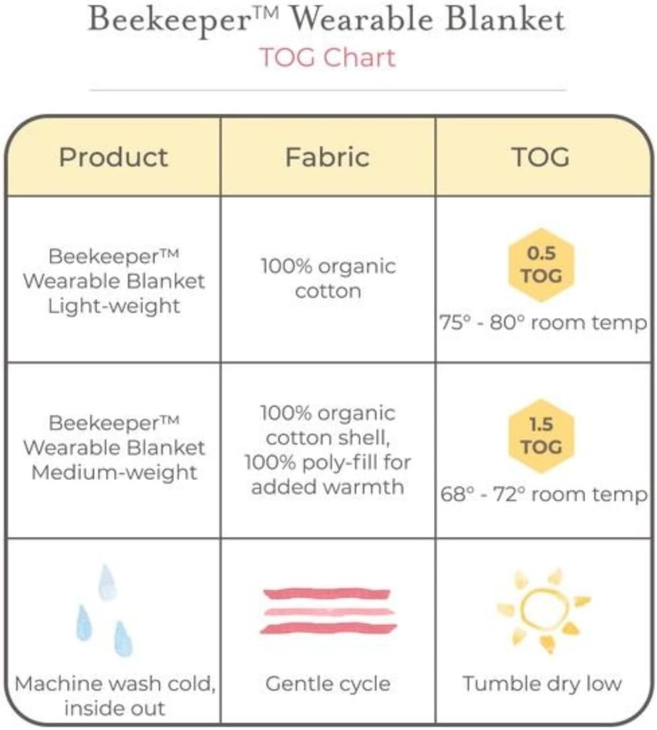 burts-bees-baby-unisex-beekeeper-wearabl-6.jpg