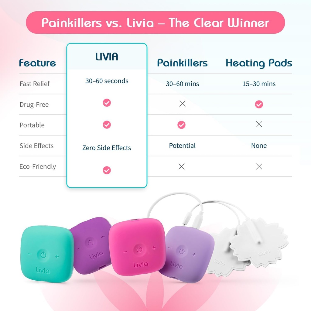 livia-menstrual-pain-relief-device-blue--4.jpg