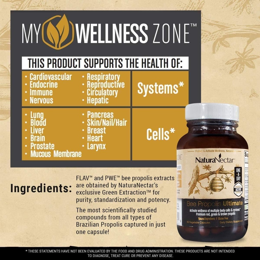 naturanectar-natural-bee-propolis-bundle-5.jpg