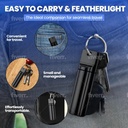keychain-pill-holder-large-capacity-wate-6.jpg