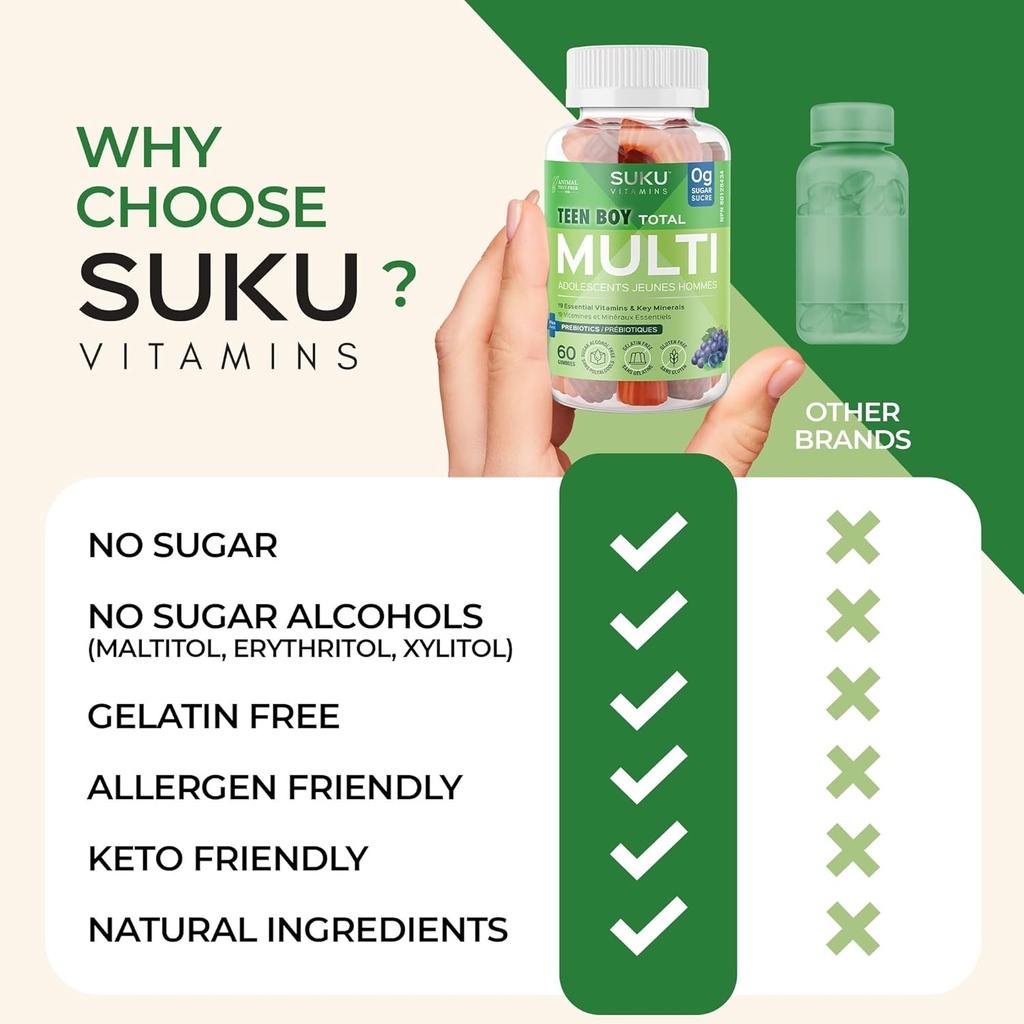 suku-vitamins-teen-boy-total-multi-60-ct-6.jpg