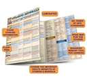 vitamins-minerals-a-quickstudy-laminated-3.jpg