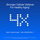 pterostilbene-supplement-250mg-60-capsul-4.jpg