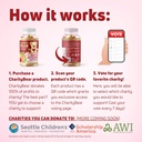 adult-multivitamin-gummies-100-of-profit-3.jpg