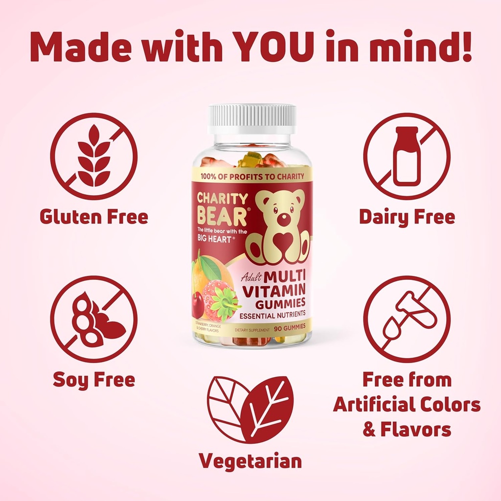 adult-multivitamin-gummies-100-of-profit-4.jpg