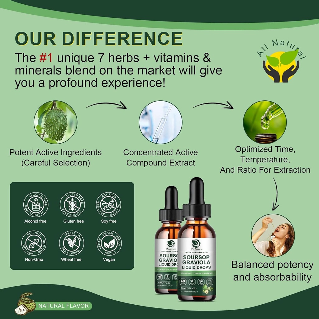 3-pack-soursop-graviola-leaf-extract-liq-6.jpg