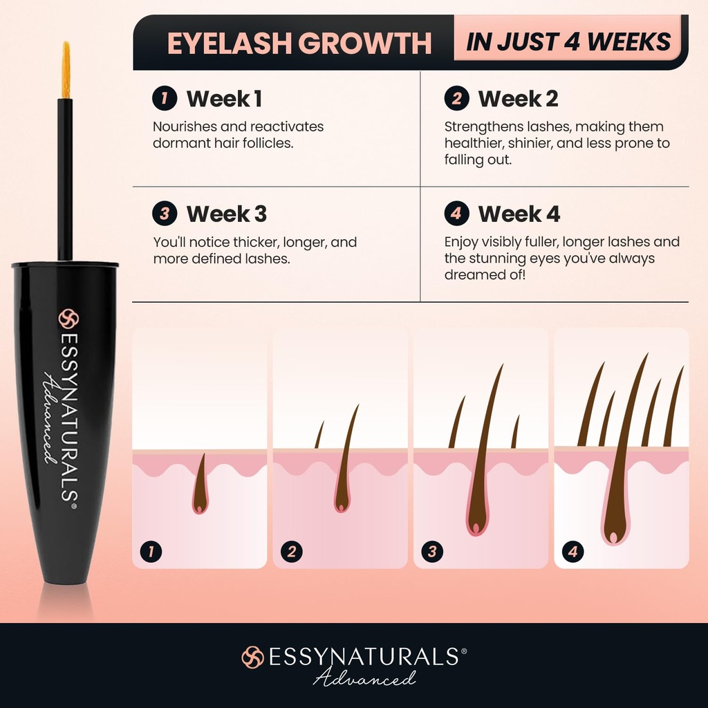 essynaturals-premium-eyelash-growth-seru-3.jpg