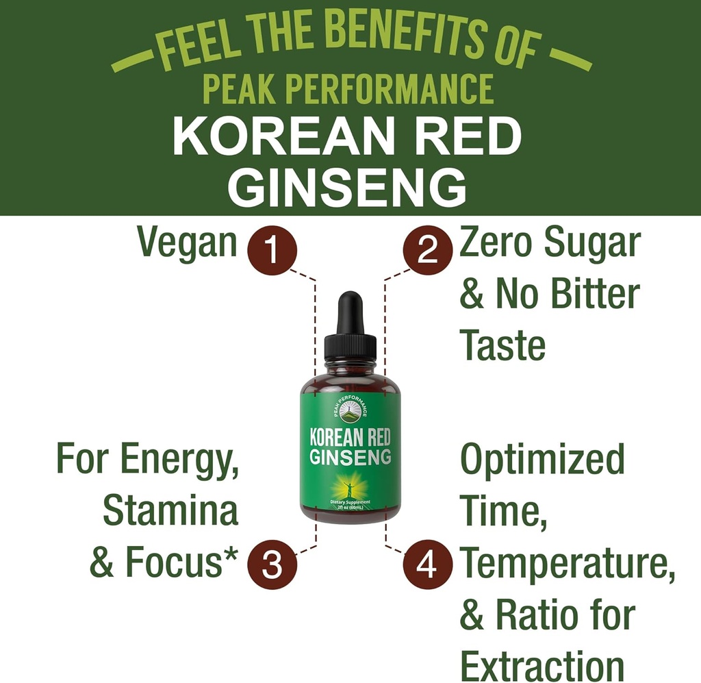 korean-red-ginseng-liquid-drops-with-ple-2.jpg