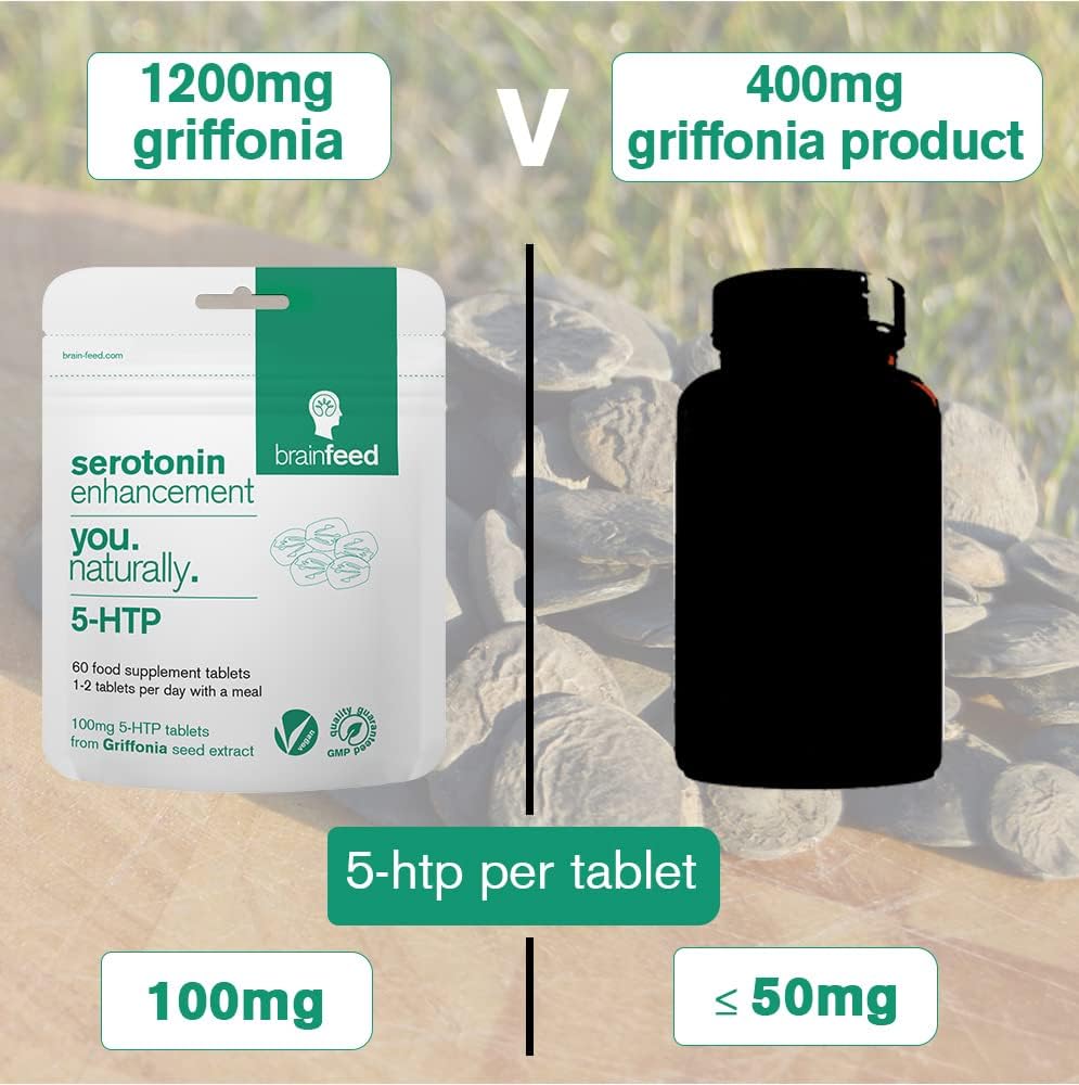 serotonin-supplements-120-1-a-day-seroto-6.jpg