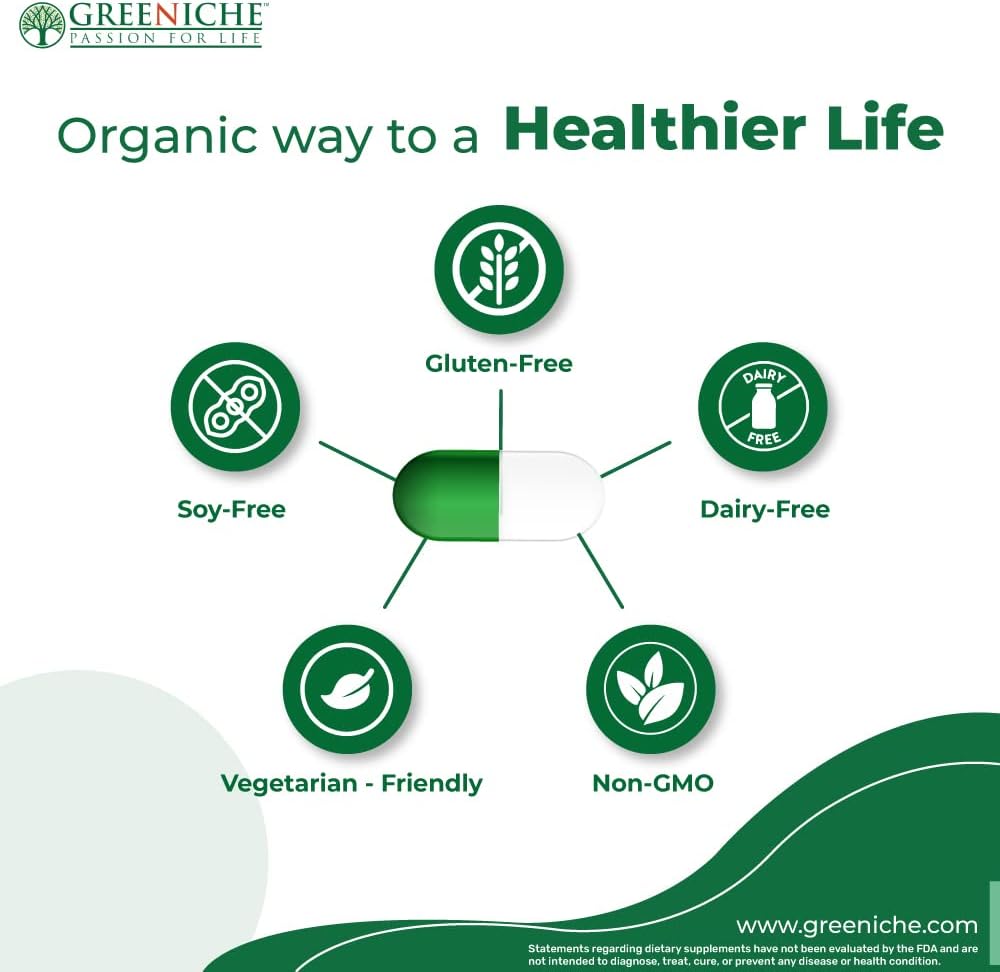 greeniche-coenzyme-q10-60-caps-high-abso-3.jpg