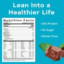 gnc-lean-shake-25-protein-shake-clinical-5.jpg