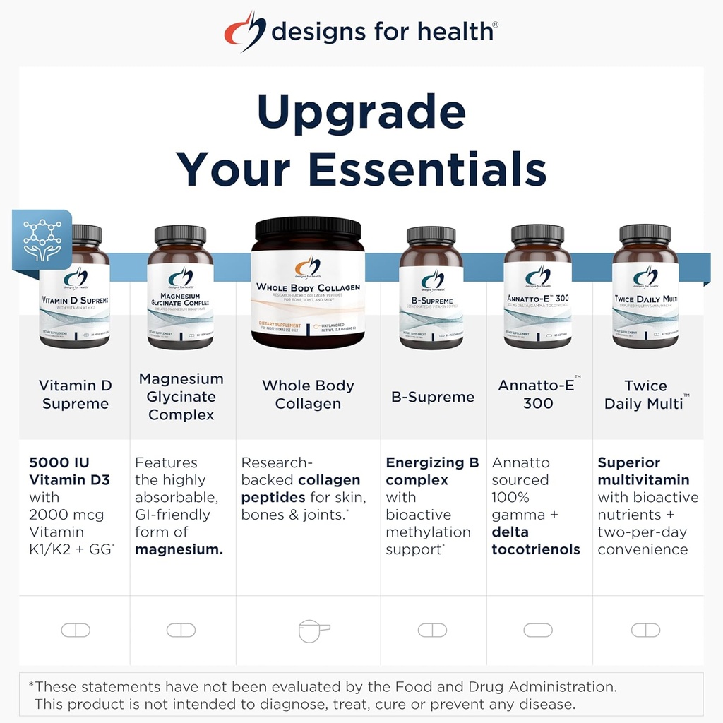 designs-for-health-plant-protein-cleanse-5.jpg