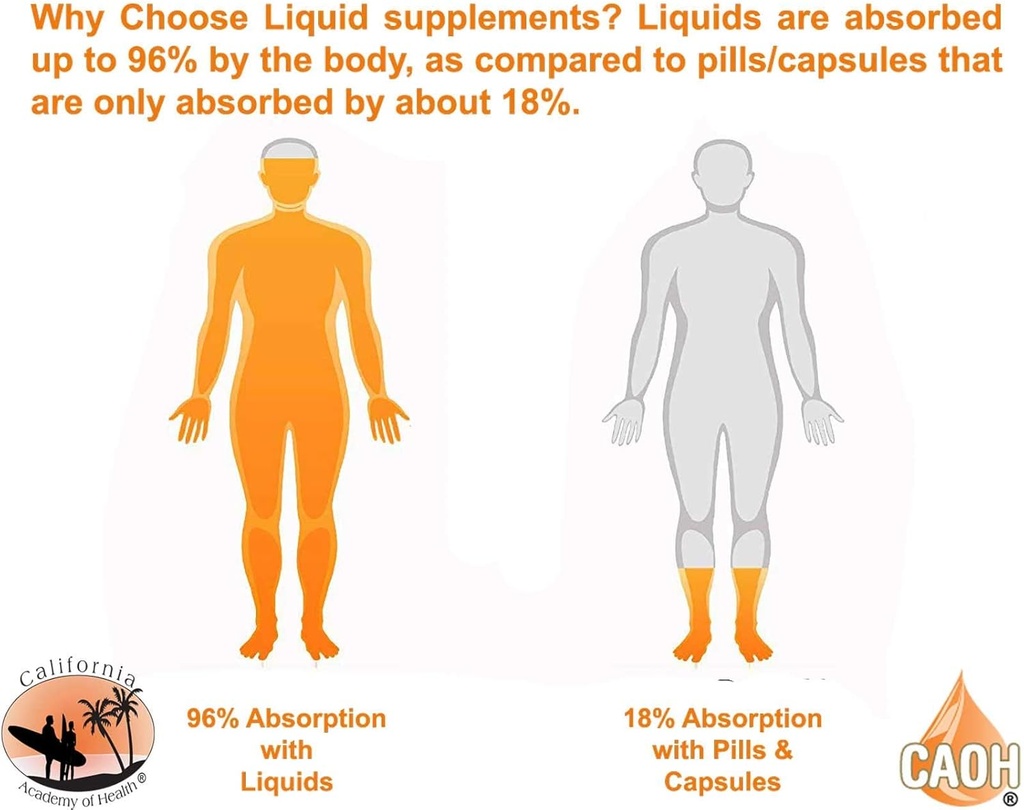 liquid-coral-calcium-complex-and-cofacto-3.jpg