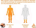 liquid-coral-calcium-complex-and-cofacto-3.jpg