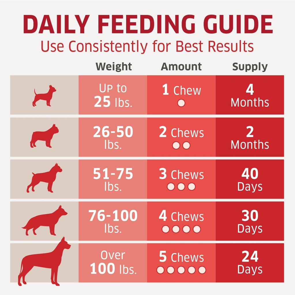 salmon-oil-for-dogs---wild-alaskan-fish--5.jpg