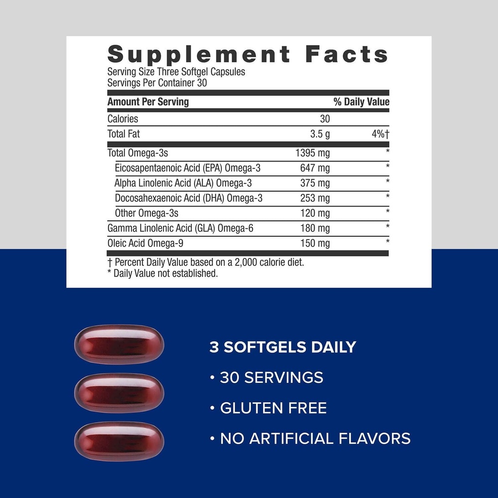 gnc-triple-strength-omega-complex-omega--5.jpg