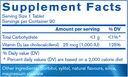 pharmax-chewable-vitamin-d-1000-iu-suppo-2.jpg
