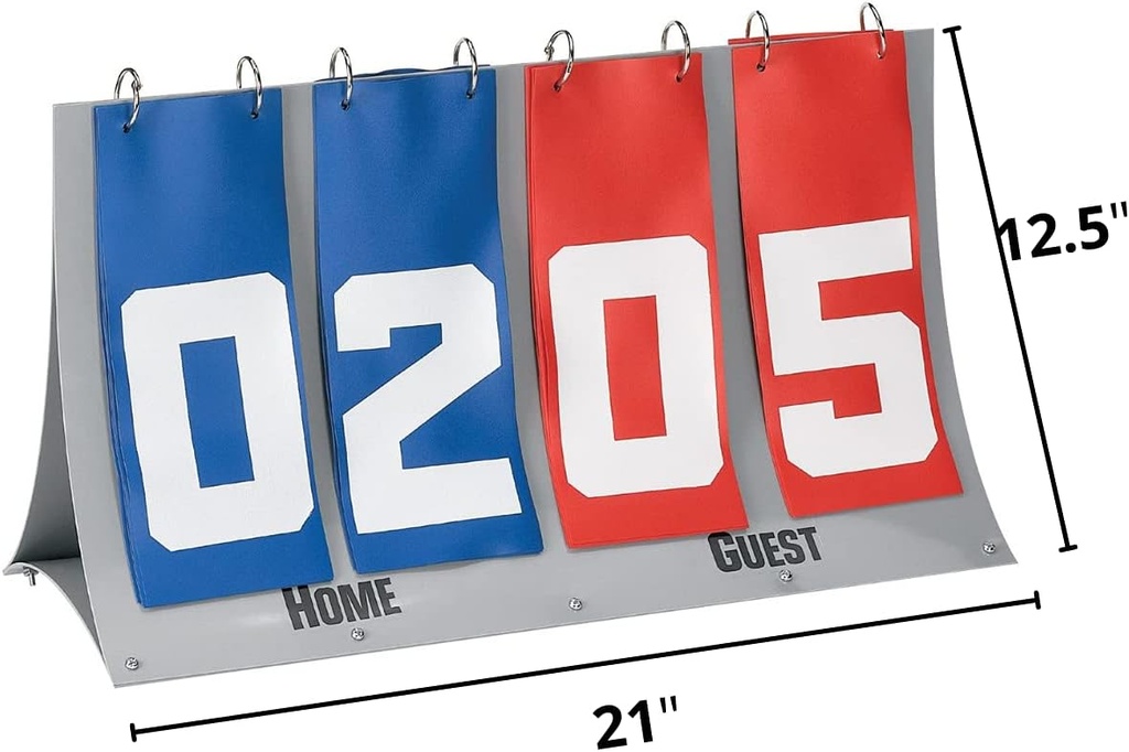 basic-flip-score-scoreboard-2.jpg