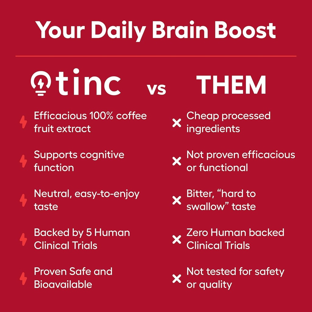 tinc-coffee-fruit-extract---extra-streng-4.jpg