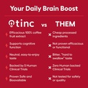 tinc-coffee-fruit-extract---extra-streng-4.jpg