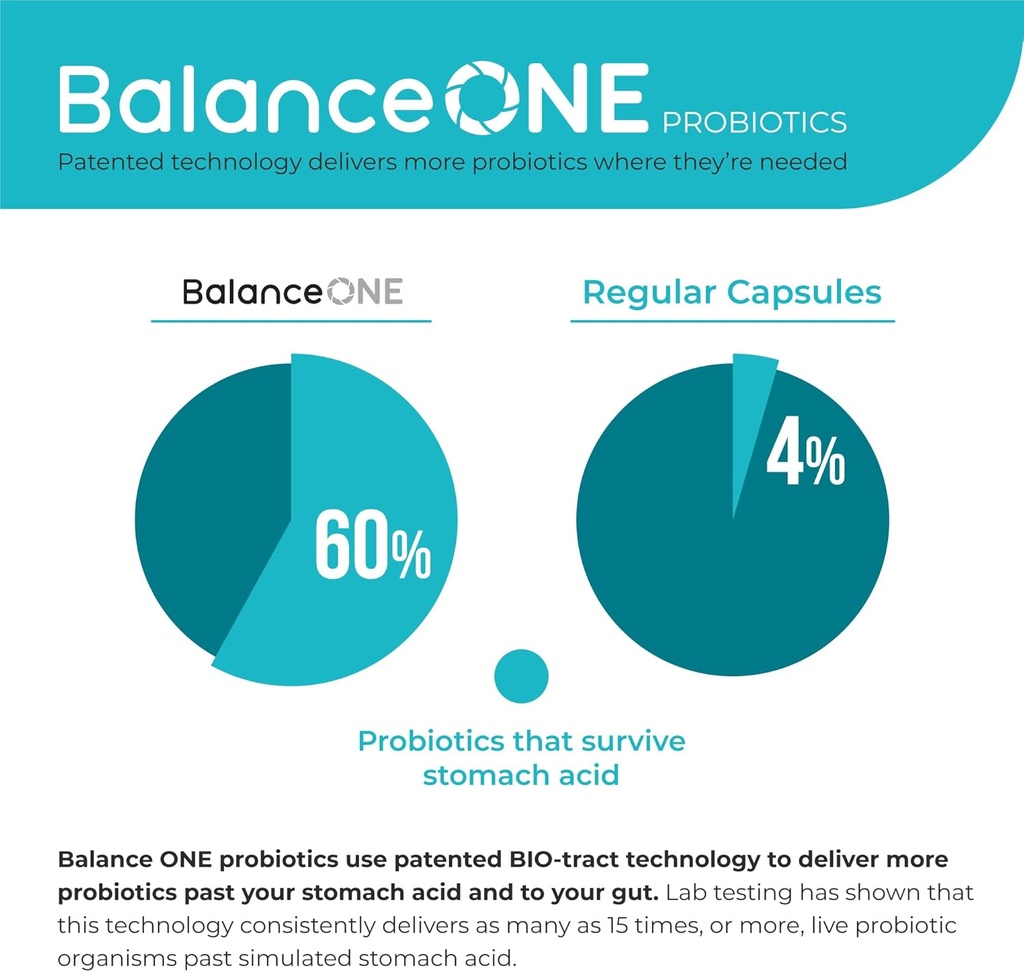 balance-one-3-in-1-bundle-probiotic-cand-6.jpg