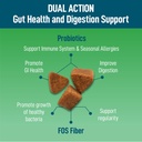 probiotic-fiber-regularity-digestive-hea-3.jpg