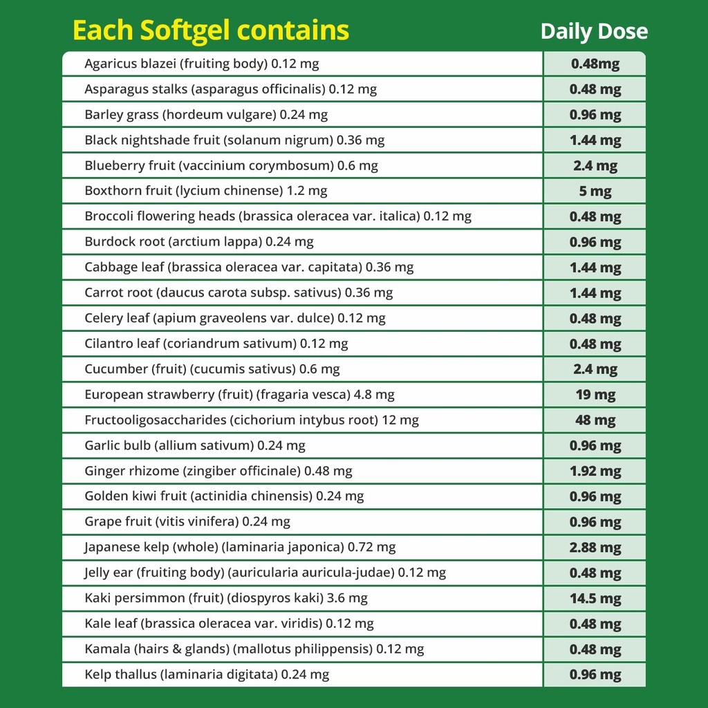 gut-support-live-probiotics-for-women-an-4.jpg