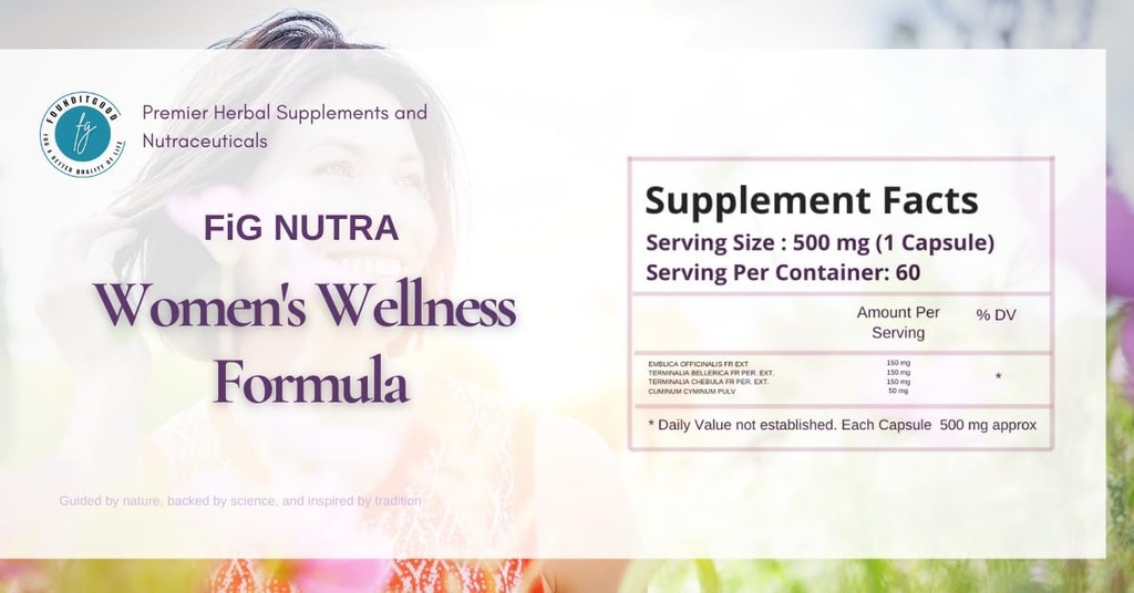 fig-nutras-womens-wellness-formula-compr-3.jpg