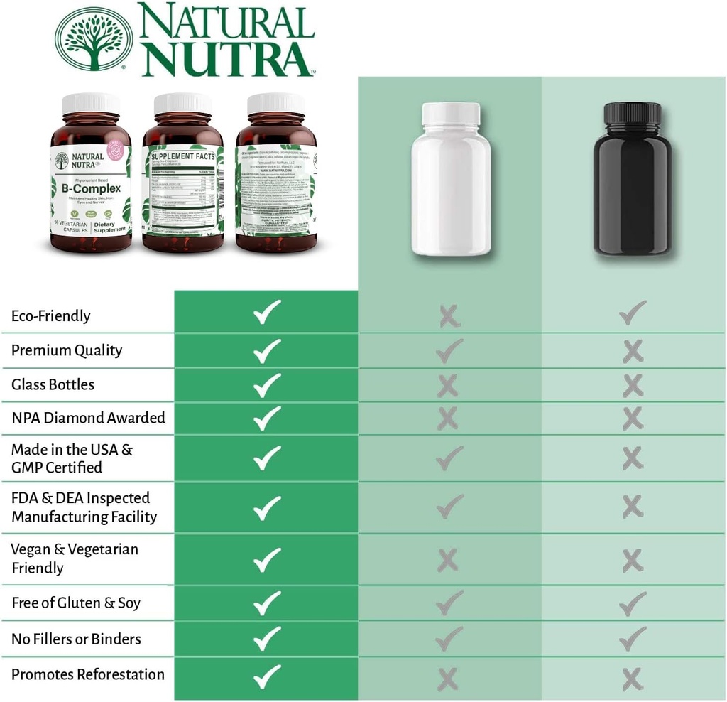 natural-nutra-vitamin-b-complex-with-nia-5.jpg