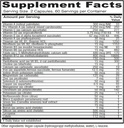 vitanica-femteen-symmetry-vitamins-for-t-2.jpg