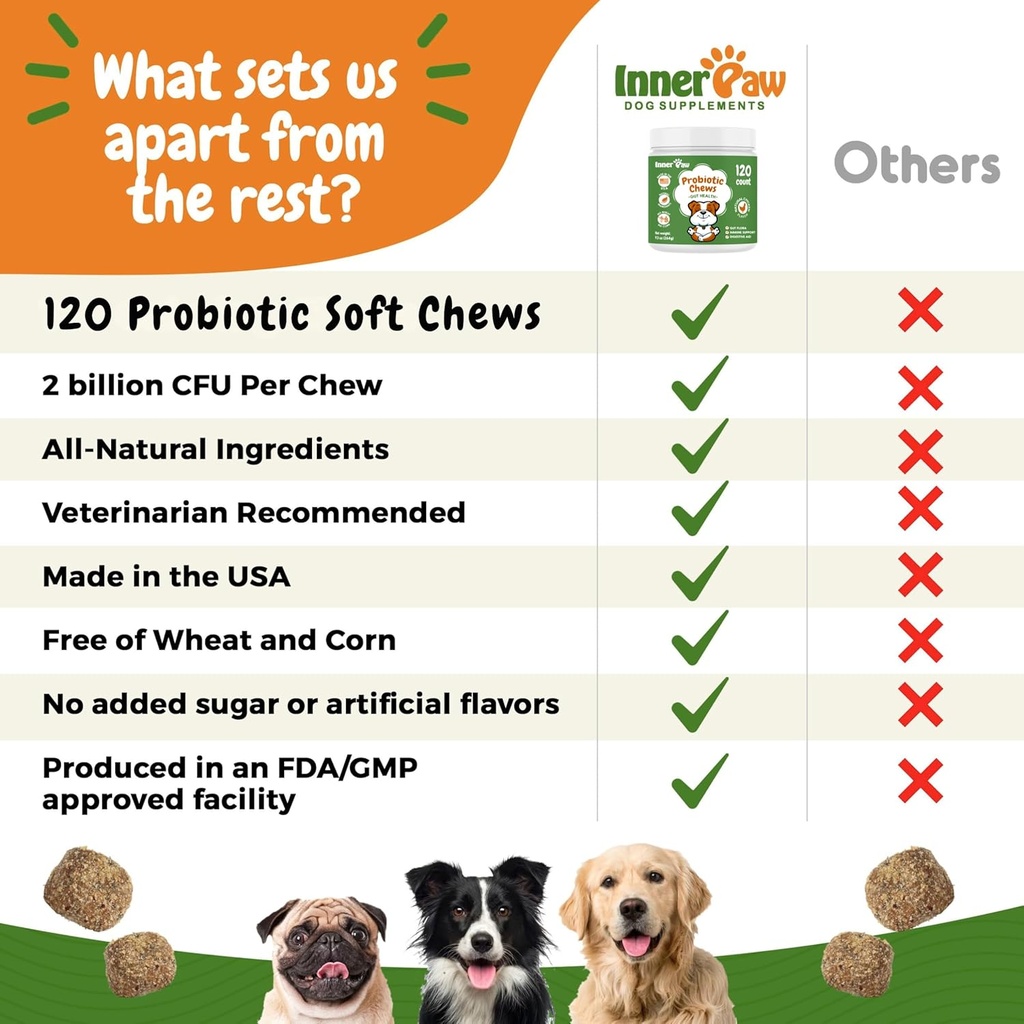 inner-paw-probiotics-for-dogs-digestive--4.jpg